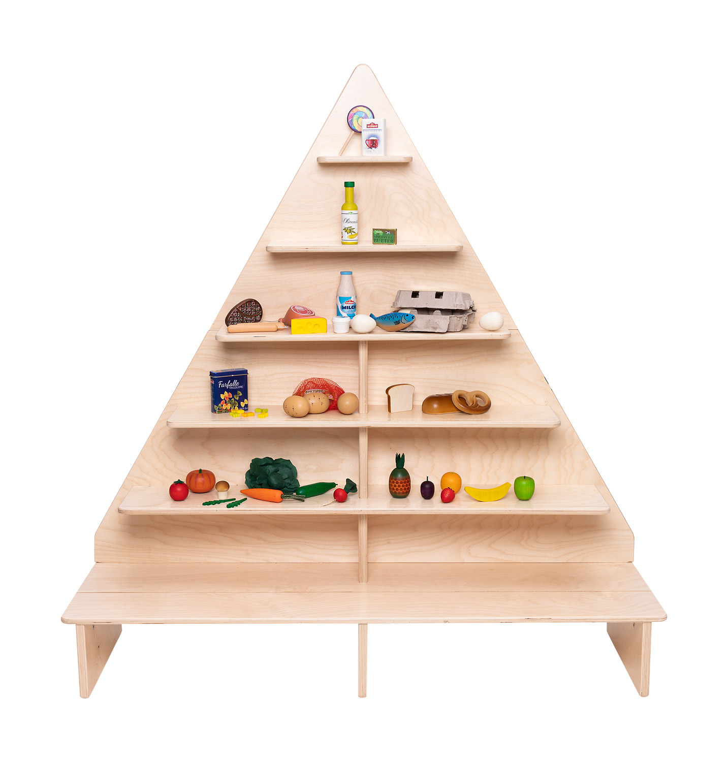 Lebensmittelset Ernährungspyramide