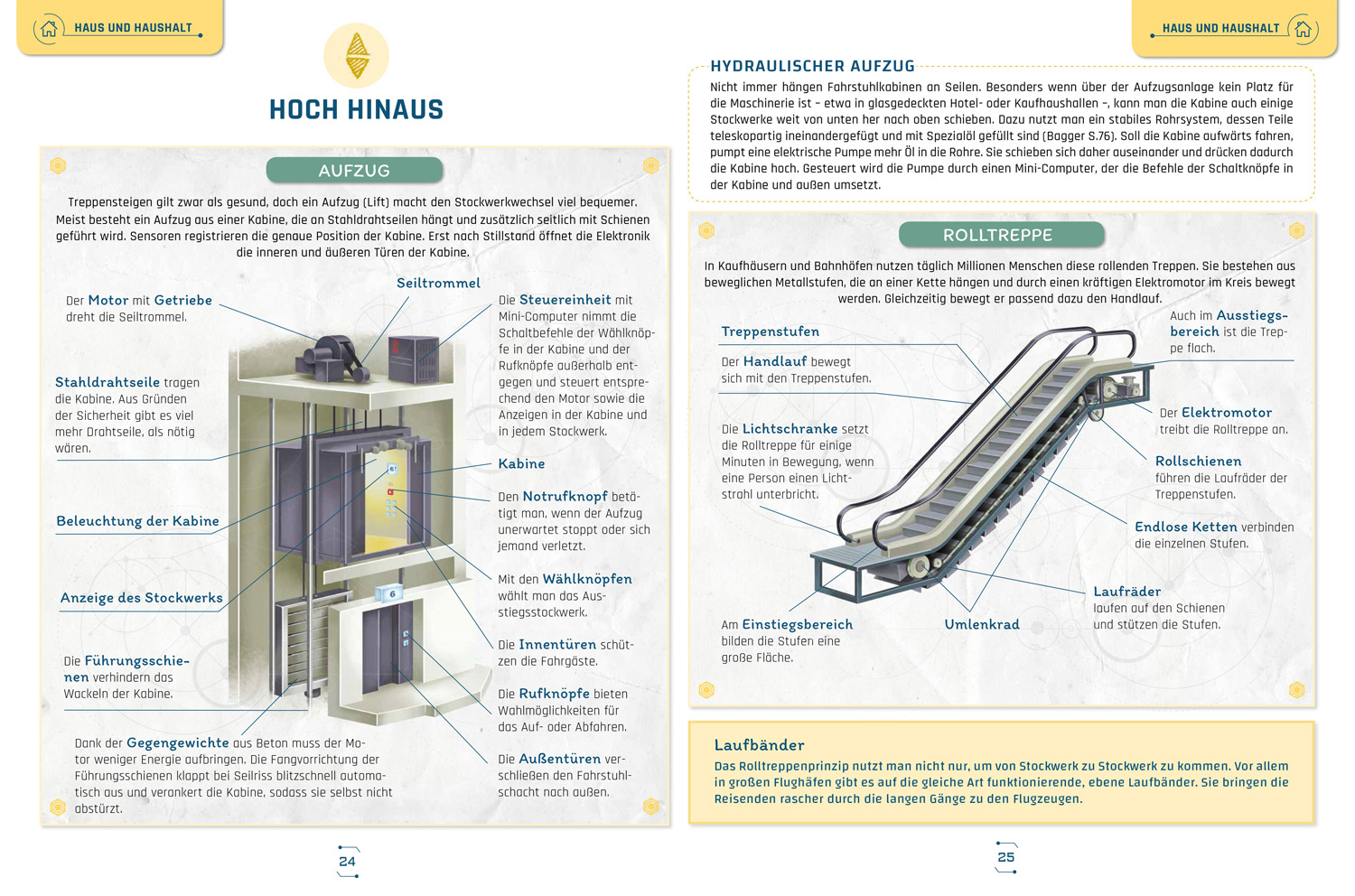 Das Kosmos Buch der Technik